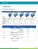 Предварительный просмотр 185 страницы WABCO 400 500 320 0 Maintenance Manual