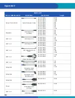 Предварительный просмотр 186 страницы WABCO 400 500 320 0 Maintenance Manual