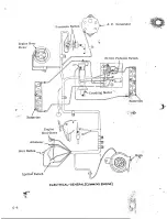 Предварительный просмотр 163 страницы WABCO 777B Service Manual