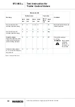 Предварительный просмотр 6 страницы WABCO 973 002 Test Instruction