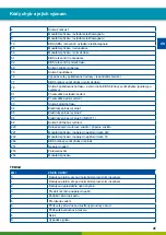 Предварительный просмотр 41 страницы WABCO ABS/EBS B-DH A101 User Manual