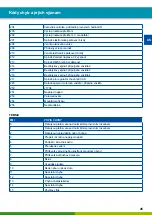 Предварительный просмотр 45 страницы WABCO ABS/EBS B-DH A101 User Manual