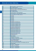 Предварительный просмотр 60 страницы WABCO ABS/EBS B-DH A101 User Manual