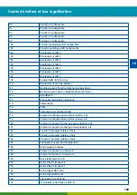 Предварительный просмотр 109 страницы WABCO ABS/EBS B-DH A101 User Manual