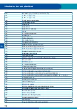 Предварительный просмотр 154 страницы WABCO ABS/EBS B-DH A101 User Manual