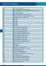 Предварительный просмотр 170 страницы WABCO ABS/EBS B-DH A101 User Manual