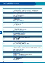 Предварительный просмотр 198 страницы WABCO ABS/EBS B-DH A101 User Manual