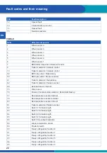 Предварительный просмотр 23 страницы WABCO ABS/EBS CODE READER User Manual