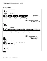 Предварительный просмотр 24 страницы WABCO ABS Maintenance Manual