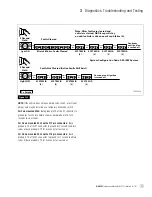 Предварительный просмотр 25 страницы WABCO ABS Maintenance Manual