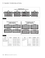 Предварительный просмотр 28 страницы WABCO ABS Maintenance Manual