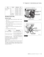 Предварительный просмотр 29 страницы WABCO ABS Maintenance Manual