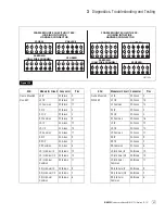 Предварительный просмотр 31 страницы WABCO ABS Maintenance Manual