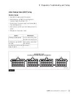 Предварительный просмотр 33 страницы WABCO ABS Maintenance Manual