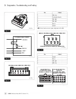 Предварительный просмотр 40 страницы WABCO ABS Maintenance Manual