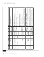 Предварительный просмотр 72 страницы WABCO ABS Maintenance Manual