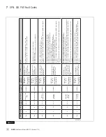 Предварительный просмотр 76 страницы WABCO ABS Maintenance Manual