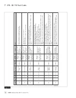 Предварительный просмотр 78 страницы WABCO ABS Maintenance Manual