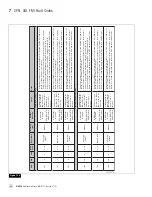 Предварительный просмотр 82 страницы WABCO ABS Maintenance Manual