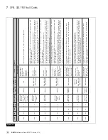 Предварительный просмотр 94 страницы WABCO ABS Maintenance Manual