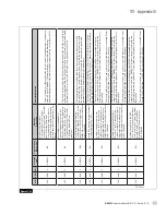 Предварительный просмотр 119 страницы WABCO ABS Maintenance Manual