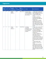 Preview for 41 page of WABCO iABS 2S/1M Standard Maintenance Manual