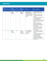 Preview for 49 page of WABCO iABS 2S/1M Standard Maintenance Manual