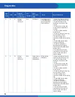 Preview for 54 page of WABCO iABS 2S/1M Standard Maintenance Manual