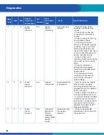 Preview for 56 page of WABCO iABS 2S/1M Standard Maintenance Manual