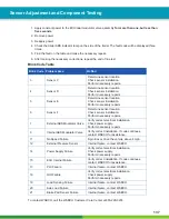 Preview for 137 page of WABCO iABS 2S/1M Standard Maintenance Manual