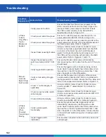 Preview for 142 page of WABCO iABS 2S/1M Standard Maintenance Manual