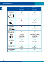 Preview for 10 page of WABCO LEAKAGE FINDER 2.0 Operating Instructions Manual