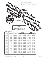 Предварительный просмотр 3 страницы WABCO MICO ACV-DMN-LS Product Explanation, Operating Information, And Service Instructions