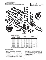 Предварительный просмотр 3 страницы WABCO MICO ACV-DMO-RV Product Explanation, Operating Information, And Service Instructions