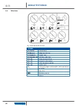 Предварительный просмотр 28 страницы WABCO MOBILE TEST BENCH 453 197 003 0 User Manual