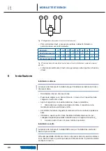 Предварительный просмотр 42 страницы WABCO MOBILE TEST BENCH 453 197 003 0 User Manual