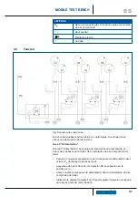 Предварительный просмотр 49 страницы WABCO MOBILE TEST BENCH 453 197 003 0 User Manual