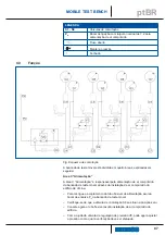 Предварительный просмотр 89 страницы WABCO MOBILE TEST BENCH 453 197 003 0 User Manual