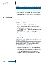 Предварительный просмотр 102 страницы WABCO MOBILE TEST BENCH 453 197 003 0 User Manual