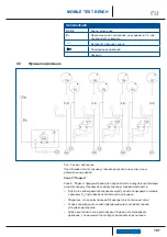 Предварительный просмотр 109 страницы WABCO MOBILE TEST BENCH 453 197 003 0 User Manual