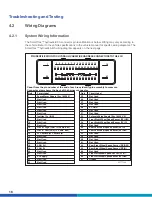 Preview for 18 page of WABCO SMARTTRAC MM1543 Maintenance Manual