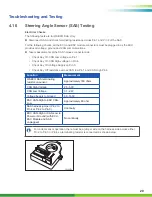 Preview for 29 page of WABCO SMARTTRAC MM1543 Maintenance Manual