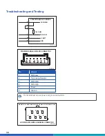 Preview for 30 page of WABCO SMARTTRAC MM1543 Maintenance Manual