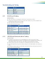 Preview for 31 page of WABCO SMARTTRAC MM1543 Maintenance Manual