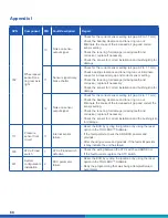 Preview for 60 page of WABCO SMARTTRAC MM1543 Maintenance Manual