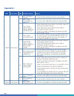 Preview for 62 page of WABCO SMARTTRAC MM1543 Maintenance Manual