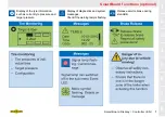 Предварительный просмотр 7 страницы WABCO smatrboard User Manual