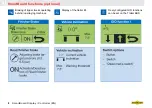 Предварительный просмотр 8 страницы WABCO smatrboard User Manual