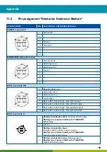 Preview for 59 page of WABCO TAILGUARD System Description