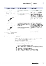 Preview for 31 page of WABCO TEBS E Manual